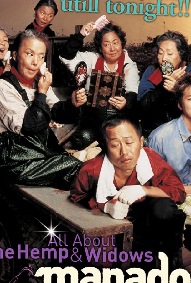 Постер к Мападо (2005)