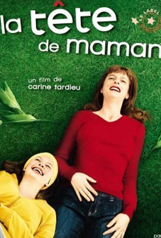 Постер к Голова матери (2007)