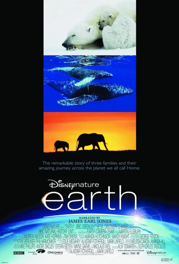 Постер к Земля (2007)