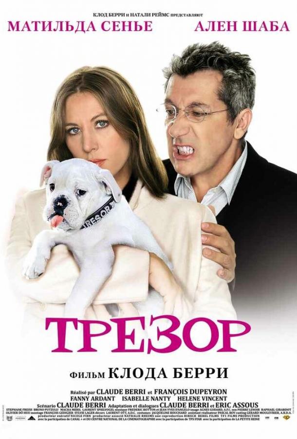 Постер к Трезор (2009)