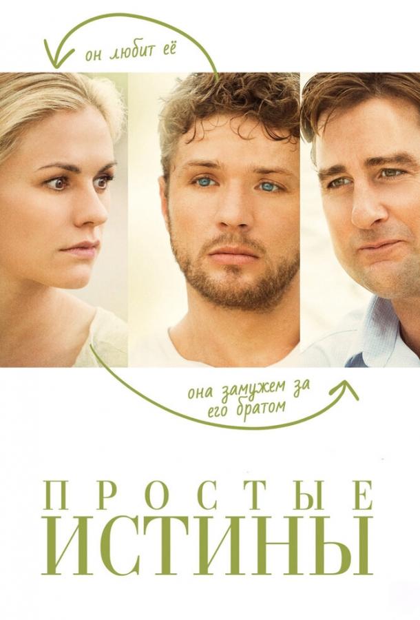 Постер к Простые истины (2012)